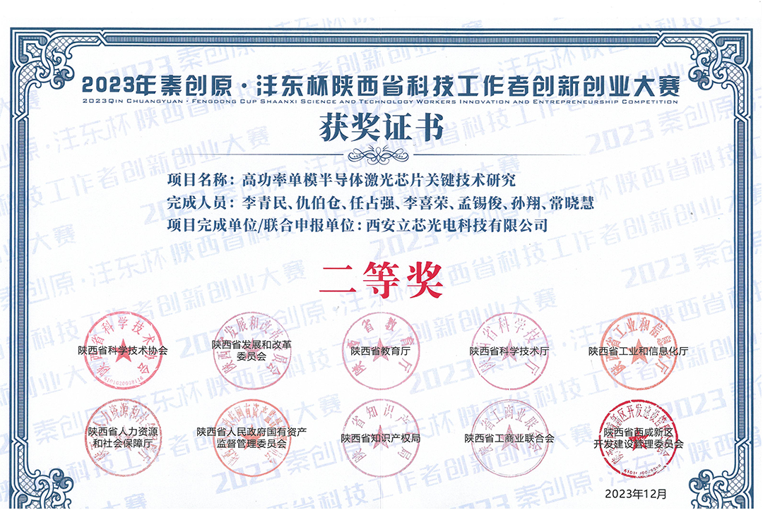 2023秦创原·沣东杯陕西省科技工作者创新创业大赛二等奖